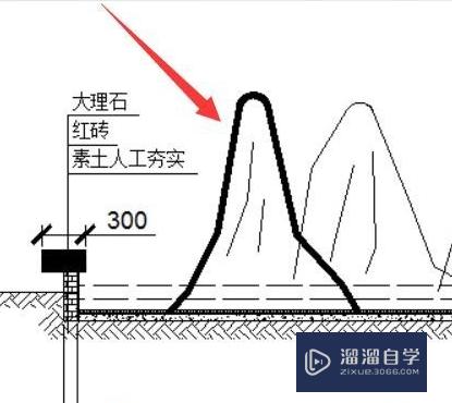 CAD图纸线型不显示怎么办