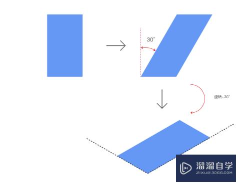 怎样用AI制作2.5d风格插画？