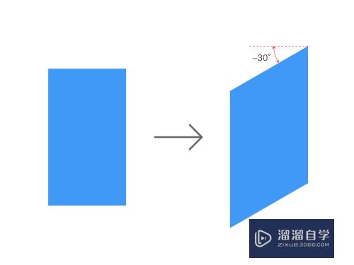 怎样用AI制作2.5d风格插画(ai如何做2.5d插画)