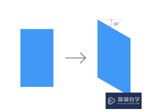 怎样用AI制作2.5d风格插画(ai如何做2.5d插画)