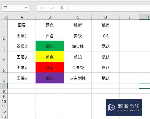 CAD机械图层模板怎么设置(cad机械图层模板怎么设置的)