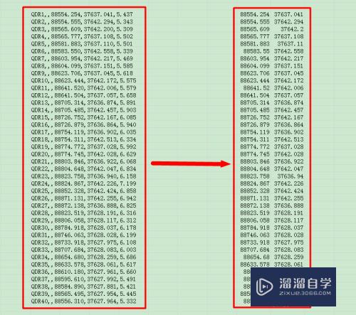 如何将txt里坐标在Excel转化成CAD识别的坐标？