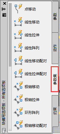 AutoCAD2014如何设置动态图块？