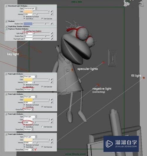 Maya怎么制作旧玩具青蛙模型