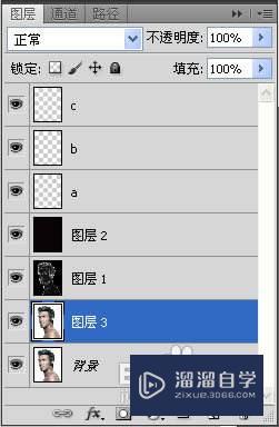 Photoshop怎么制作斑斓的火焰轮廓人物头像(photoshop怎么制作斑斓的火焰轮廓人物头像)