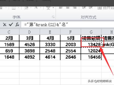 Excel表格计算排名，并加入第几名？