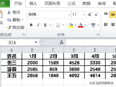 Excel表格计算排名，并加入第几名？