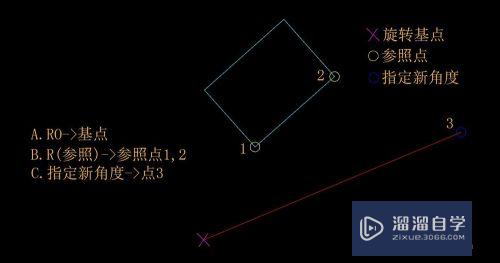 CAD图形旋转到与直线平行