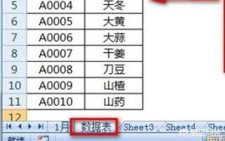 Excel自动进销库存表怎么制作？