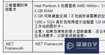 AutoCAD2014 点击菜单软件崩溃