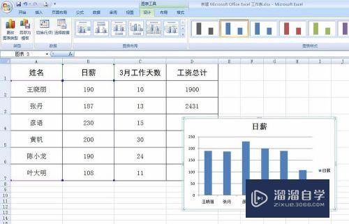 Excel中怎样做柱状图(excel中怎样做柱状图和饼状图)