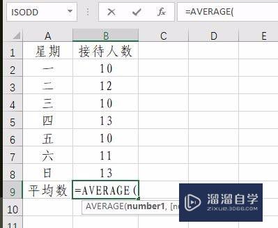 如何使用Excel函数求平均数(如何使用excel函数求平均数的公式)