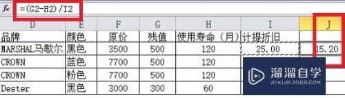 Excel怎么设置公式计算(excel怎么设置公式计算占比)