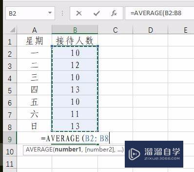 如何使用Excel函数求平均数(如何使用excel函数求平均数的公式)