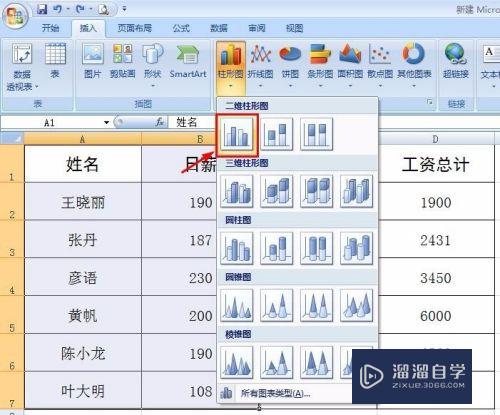 Excel中怎样做柱状图(excel中怎样做柱状图和饼状图)