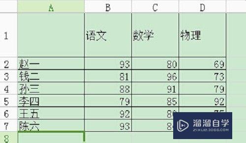 Excel表格斜线表头怎么做(excel表格斜线表头怎么做的)