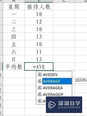 如何使用Excel函数求平均数(如何使用excel函数求平均数的公式)