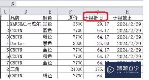 Excel怎么设置公式计算(excel怎么设置公式计算占比)