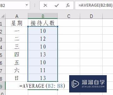 如何使用Excel函数求平均数(如何使用excel函数求平均数的公式)