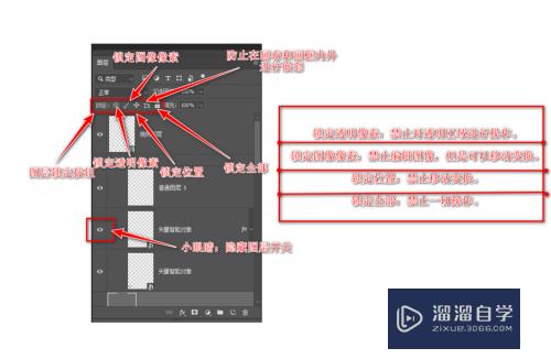 怎么在PS里进行图层的查看和整合(怎么在ps里进行图层的查看和整合操作)