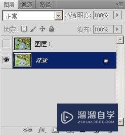 PS如何制作油画效果(ps如何制作油画效果图)