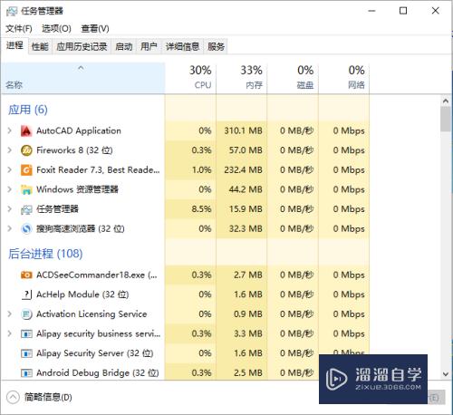 系统升级为Win10后卸载AutoCAD 2012之后黑屏了