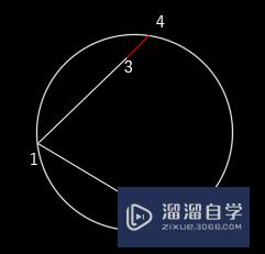 CAD中怎样确定俩直线的夹角为需要的固定值？