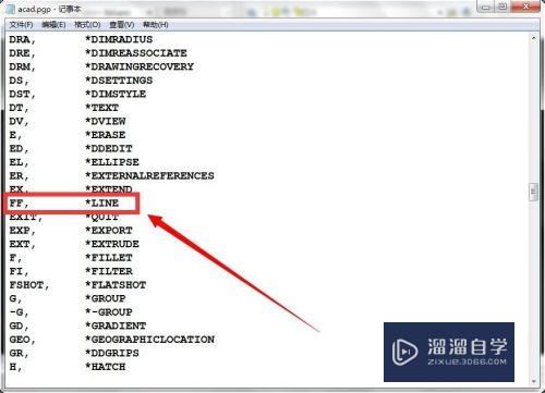 CAD中怎么自定义快捷命令(cad如何自定义快捷键命令)