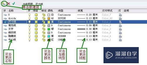 机械CAD标注样式怎么设置(机械cad标注样式怎么设置出来)