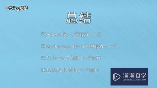 PS磁性套索工具怎么后退或取消一个点(ps磁性套索工具怎么后退一步)