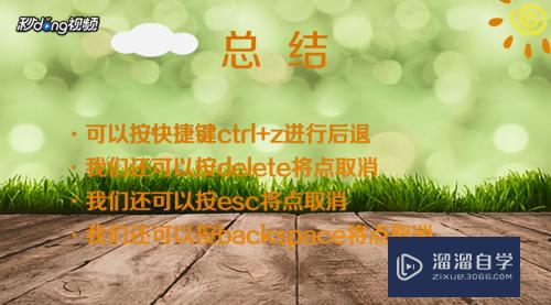 PS磁性套索工具怎么后退(ps磁性套索工具怎么后退一步)