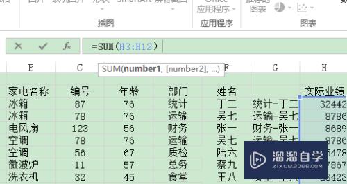 Excel如何使用SUm函数计算总和(excel怎么用sum函数计算总和)