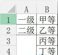 Excel公式如何组合使用(excel公式如何组合使用快捷键)