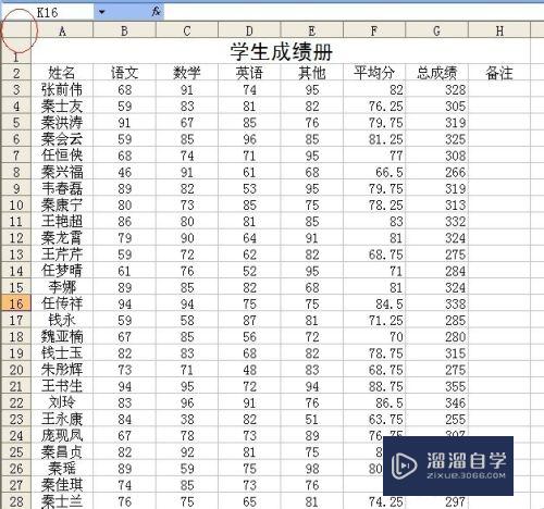 怎么在Excel中算出所有数据的总和(怎么在excel中算出所有数据的总和值)