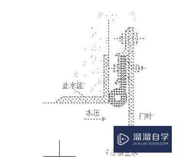 CAD中视口图怎么保持模型不变的旋转(cad中视口图怎么保持模型不变的旋转角度)