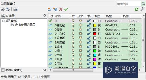 CAD图层怎么设置和配置(cad图层怎么设置和配置的区别)