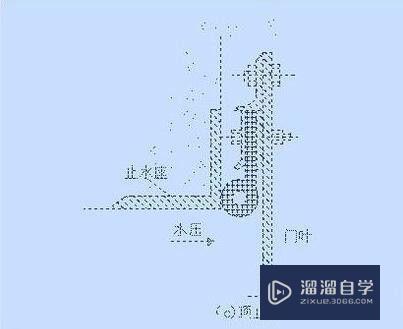 CAD中视口图怎么保持模型不变的旋转(cad中视口图怎么保持模型不变的旋转角度)