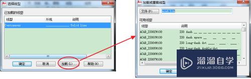 CAD图层怎么设置和配置(cad图层怎么设置和配置的区别)