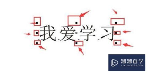 CDR复制快捷键怎么用(cdr复制的快捷键是什么)