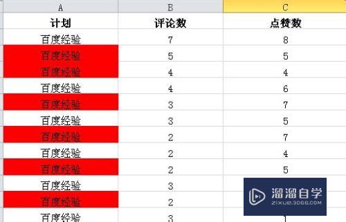 Excel2010怎么使用查找和替换(excel2010查找和替换在哪里)