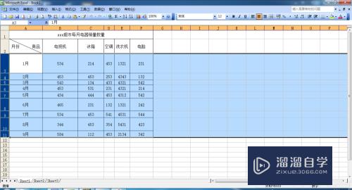 Excel中怎么设置行高和列宽(excel统一调整行高列宽)