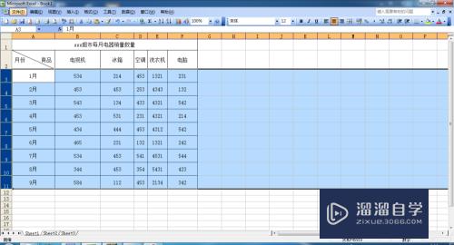 Excel中怎么设置行高和列宽(excel统一调整行高列宽)