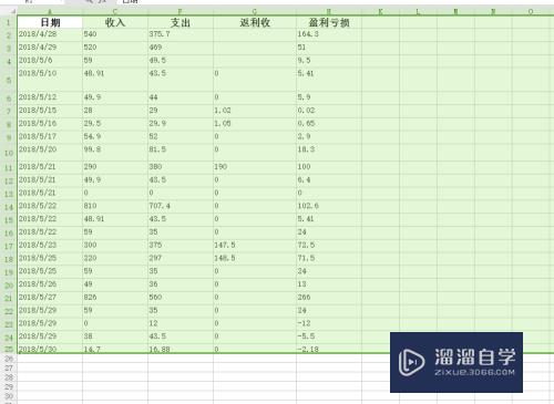 Excel表格中怎么调整行高(excel表格中怎么调整行高和行距)