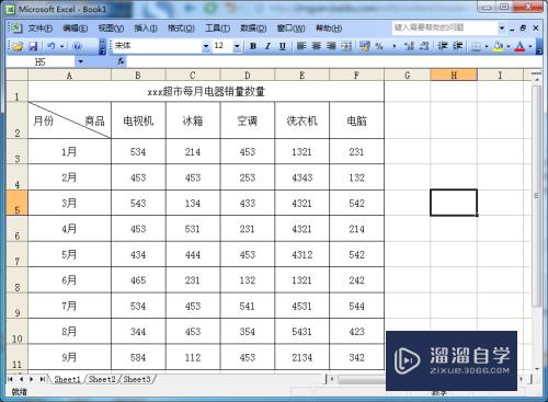 Excel中怎么设置行高和列宽(excel统一调整行高列宽)