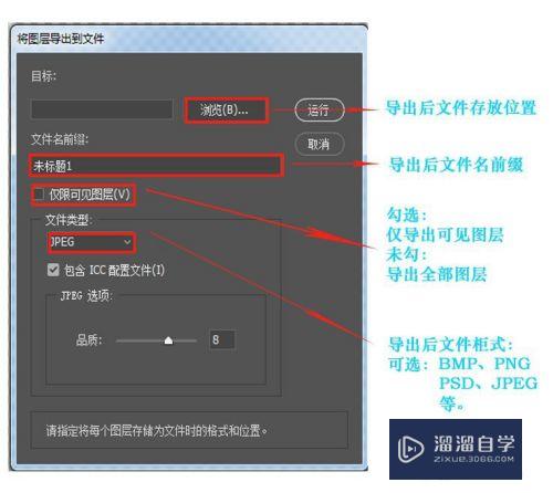 在PS中怎样把每个图层批量导出为图片(在ps中怎样把每个图层批量导出为图片格式)