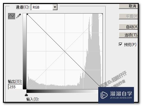 如何用PS制作霓虹灯效果(如何用ps制作霓虹灯效果图)