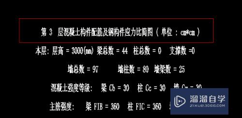 CAD批量打印怎么拆图满足数字化交付(cad如何批量打印图纸步骤)