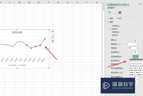 Excel图表虚线怎么设置(excel表格出现了分割虚线怎么清除)