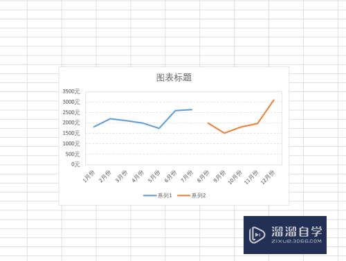 Excel图表虚线怎么设置(excel表格出现了分割虚线怎么清除)