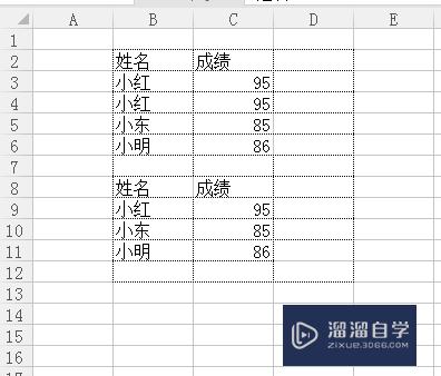 如何在Excel表格中画虚线边框(如何在excel表格中画虚线边框)